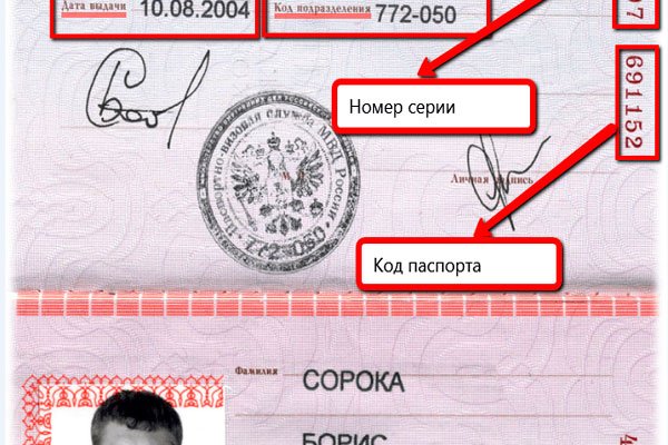 Даркнет вход